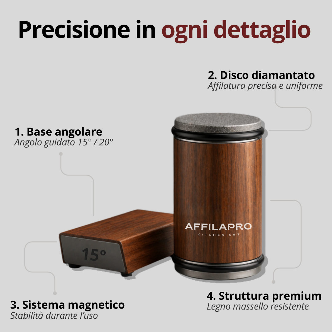 AffilaPro™ Taglio Perfetto in Secondi